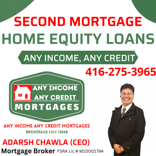 Adarsh Chawla Mortgage Broker